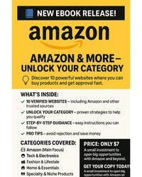 “Unlock Your Category: 10 Websites to Buy Products and Get Invoices for Ungating”