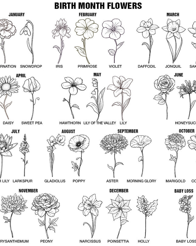 Birth Month Flowers Sketch - Floral design for personalized 40oz tumbler, ideal gift.